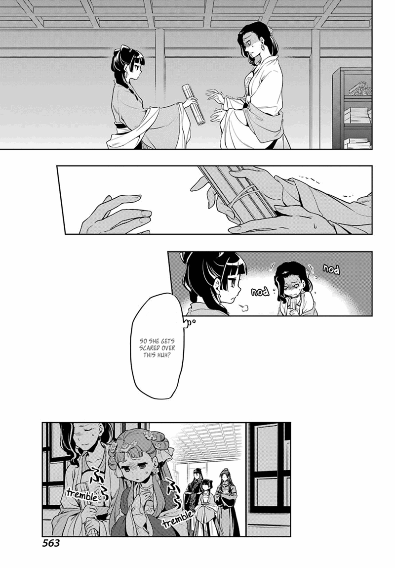 Kusuriya No Hitorigoto Chapter 8.1 image 10